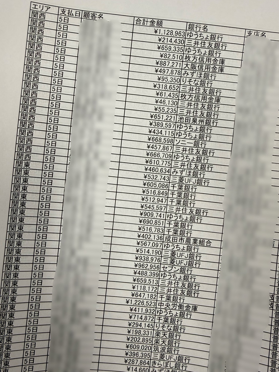 委託ドライバー報酬データ